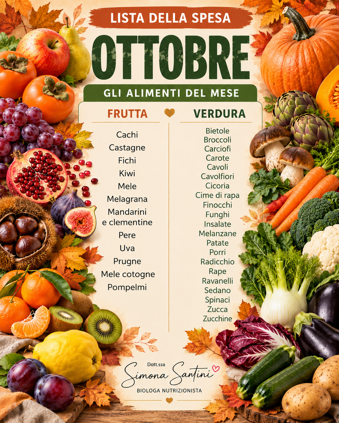 Lista della spesa di ottobre